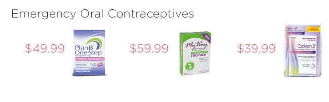 Condoms & Contraceptives