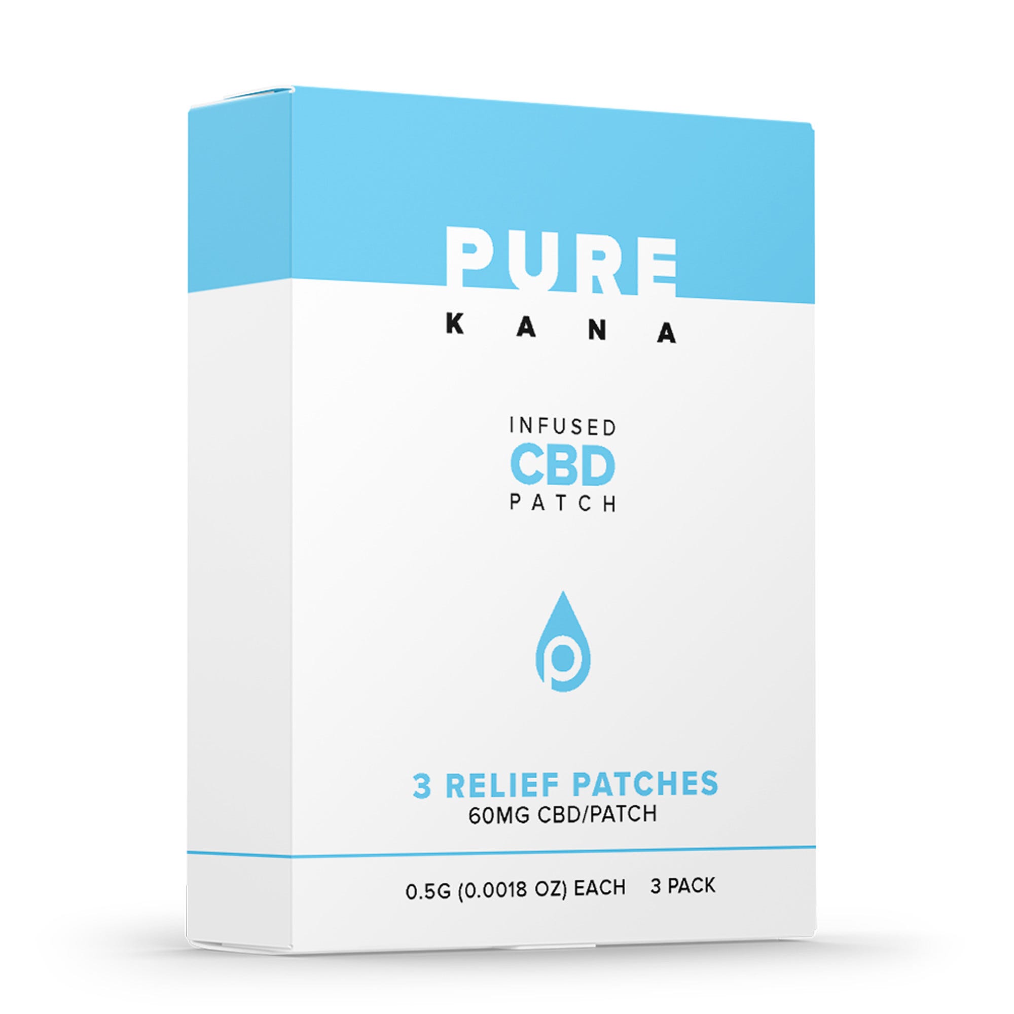 cbd patches for pain